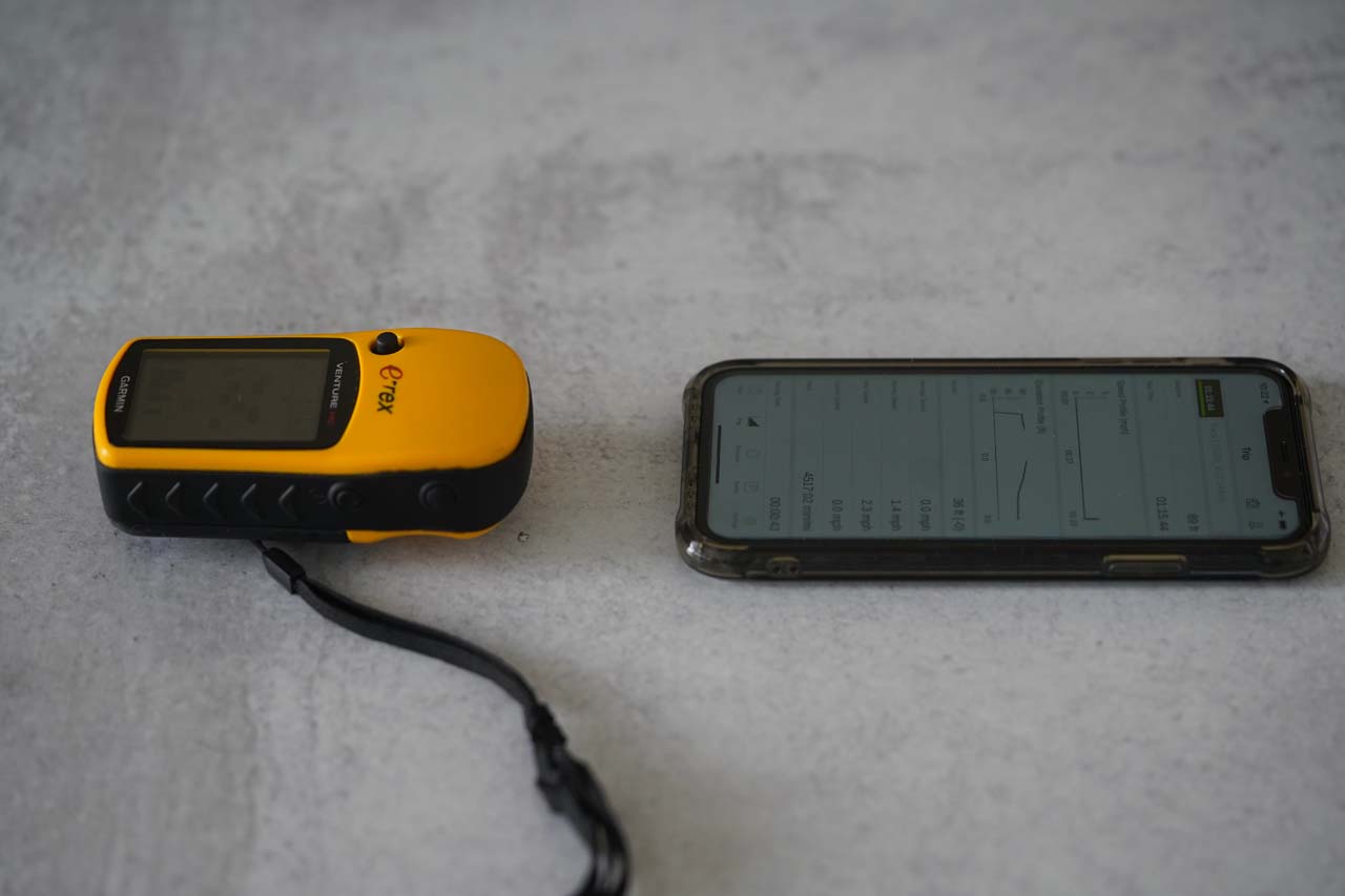 What Is The GPS For Hiking? Handheld, Phone,