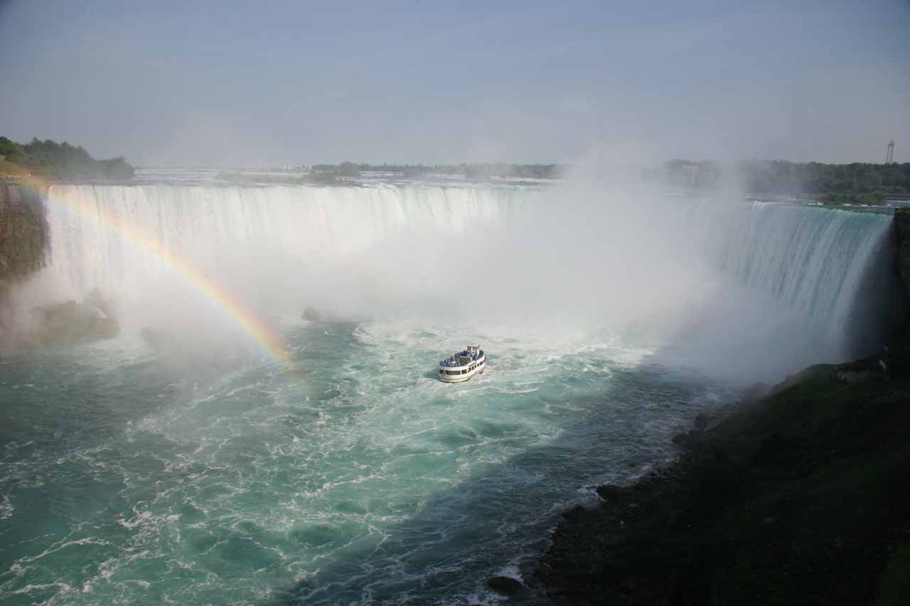 Niagara Falls Which Side Is Better World Of Waterfalls - 