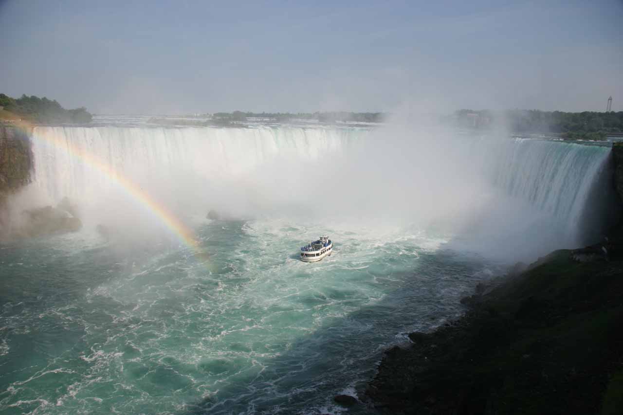 Niagara Falls World Of Waterfalls