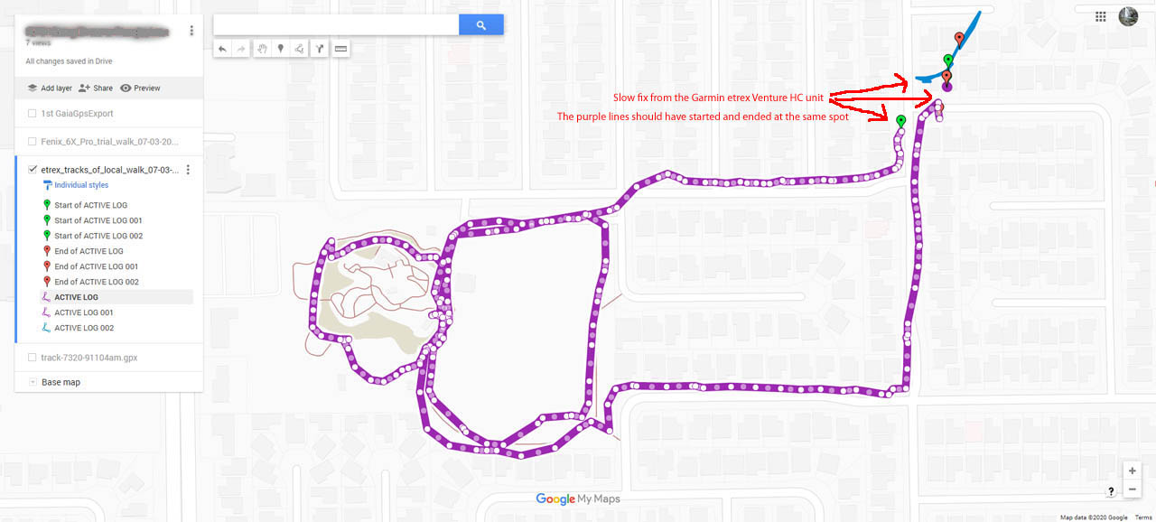  Running GPS Units