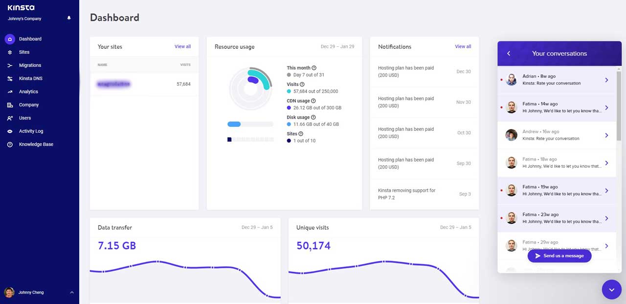 Detta är instrumentpanelen på Kinsta, som för närvarande är värd för min reseblogg