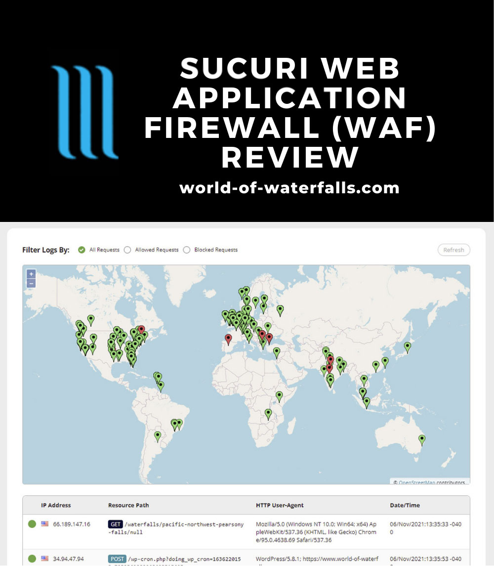 The Sucuri Web Application Firewall (WAF)