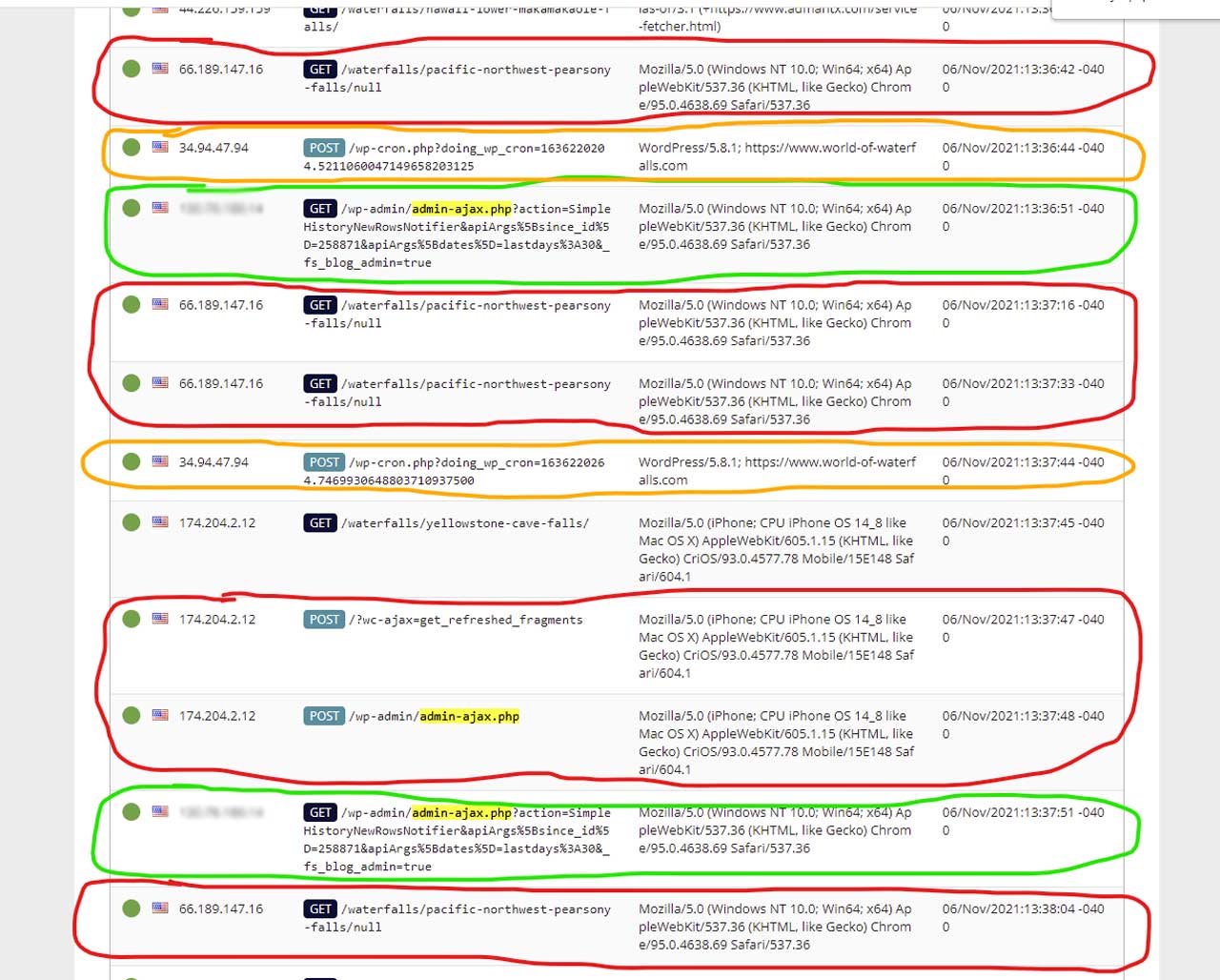 Reading the Sucuri logs and trying to figure out which accesses were legitimate and which ones were not. This gives you an idea of how difficult a job it is to filter out bad traffic while still letting through valid traffic. The green circles are my own requests, the orange circles are the Google Bot, and the red circles are suspicious requests